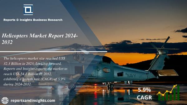 Helicopters Market Report 2024 to 2032: Industry Growth, Share, Size, Trends and Forecast