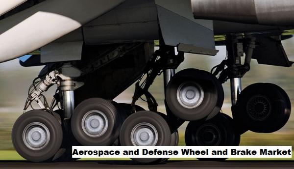 Aerospace and Defense Wheel and Brake Market to Grow 7.18% CAGR By 2029