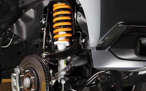 Global Shock Absorber Market Report 2023 to 2032